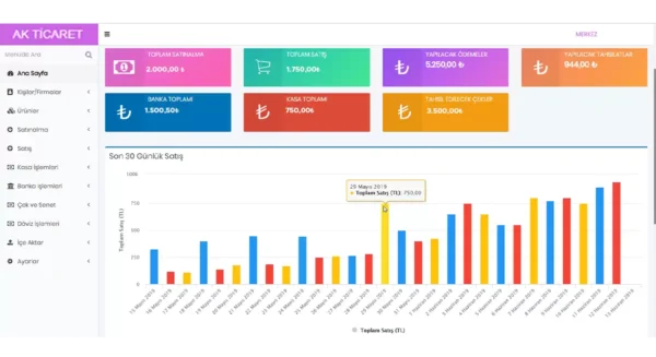 AKINSOFT OctoCloud - Görsel 2