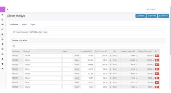 AKINSOFT OctoCloud - Görsel 4
